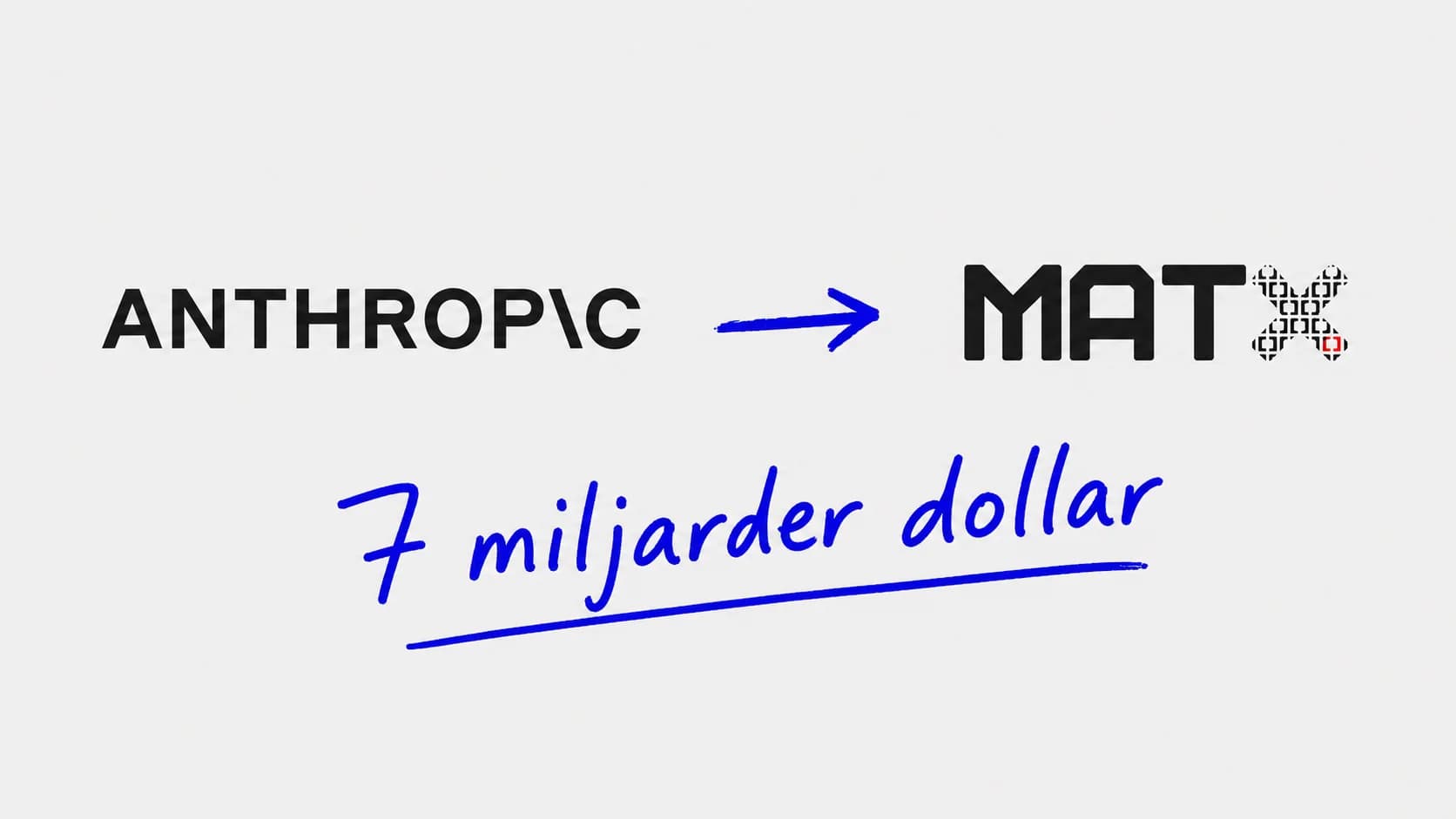 Anthropic till vänster med en blå pil mot MatX till höger och handskriven text ”7 miljarder dollar” på ljusgrå bakgrund.