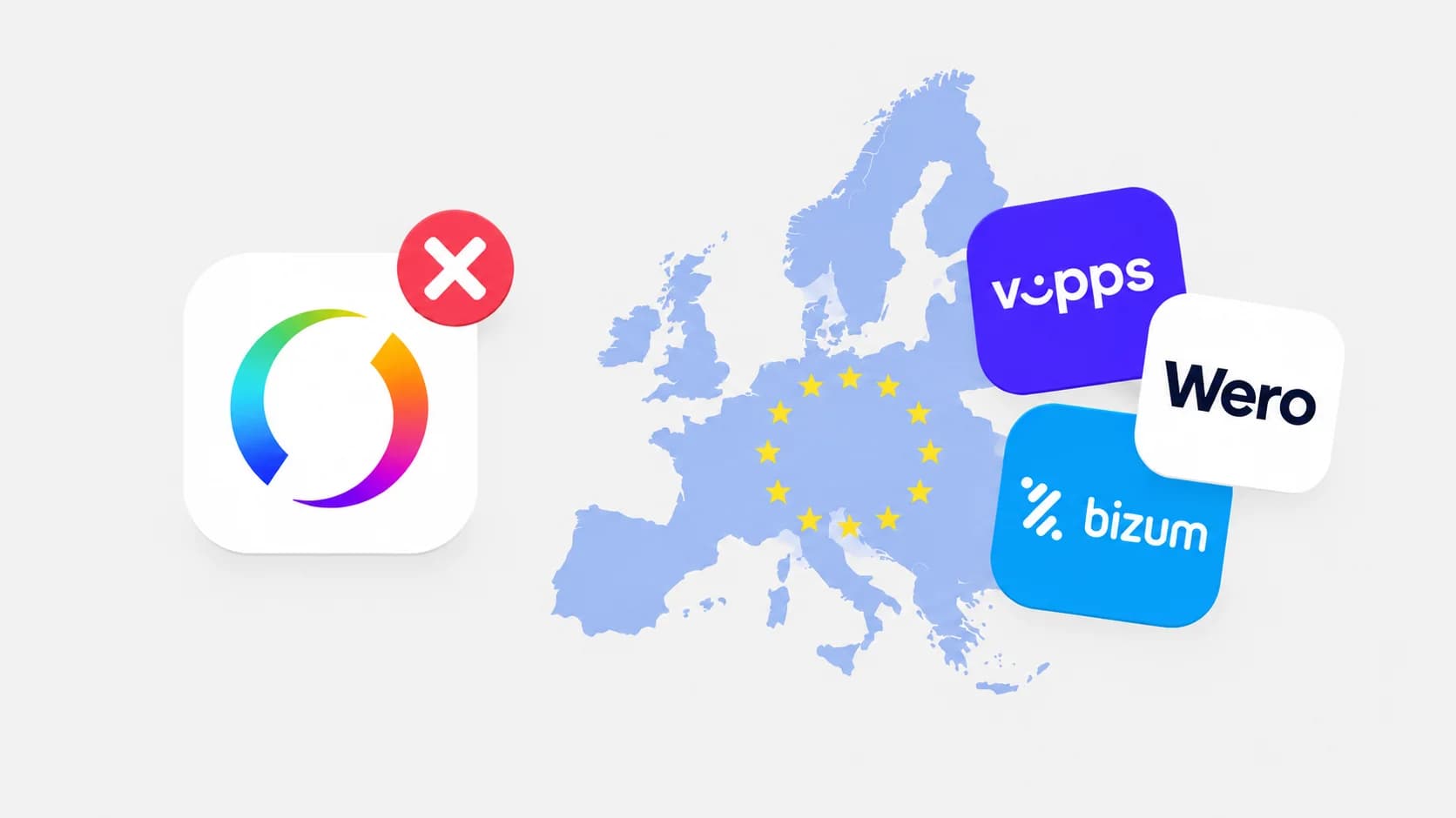 Illustration med Swish-ikonen och ett rött kryss till vänster samt en Europakarta med symboler för Vipps, Wero och Bizum till höger.