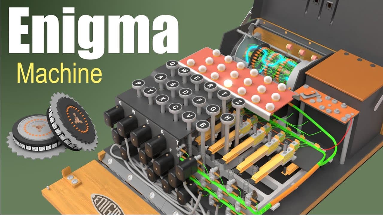 Hur en Enigma-maskin fungerar