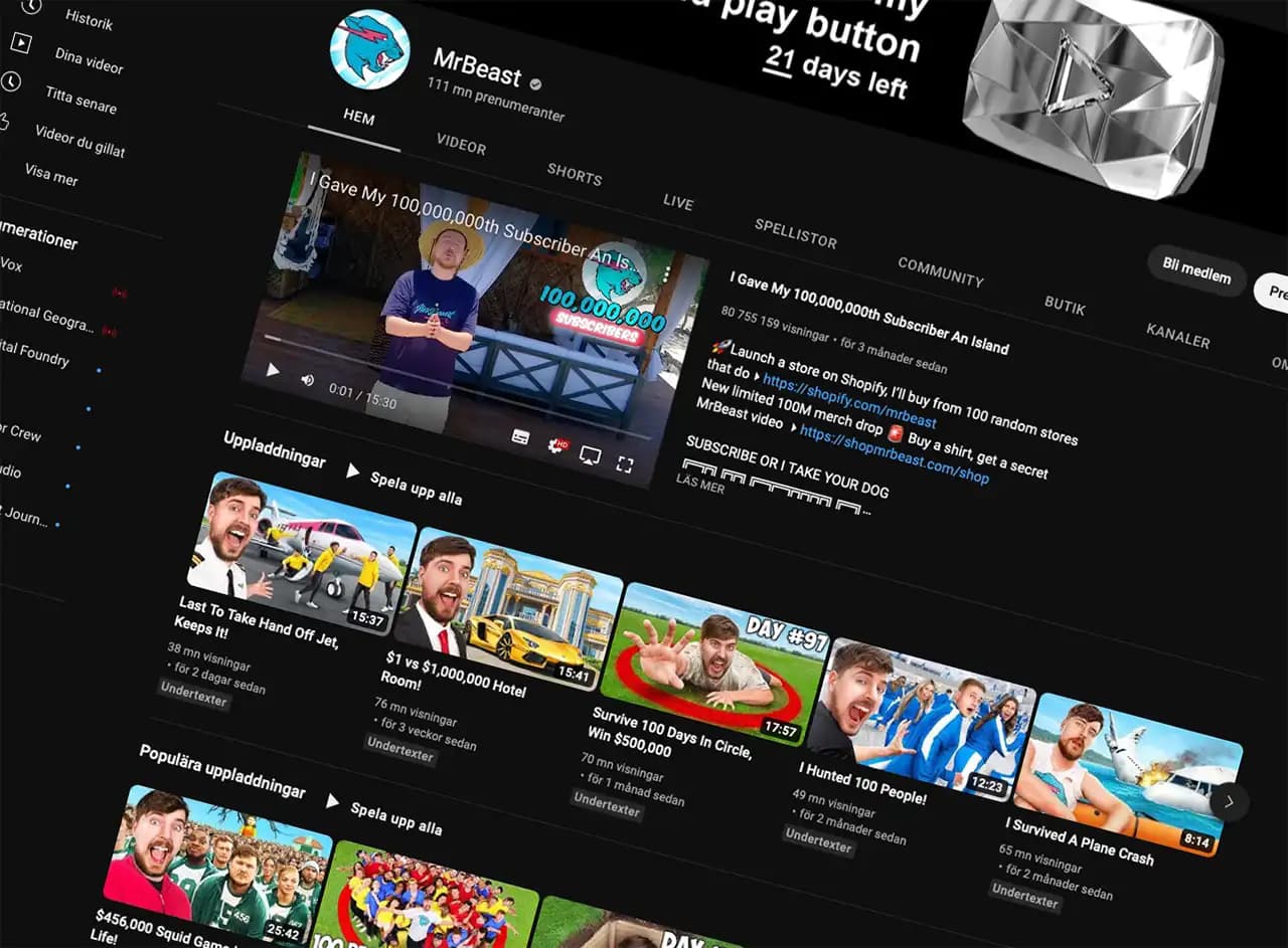 MrBeast har nu fler följare än PewDiePie
